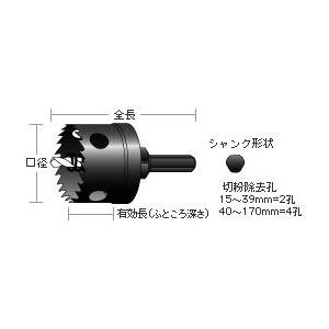 ユニカ 【ナニワ】 H.S.S.ハイスホールソーH.S.S.型双金属孔/中心電気工事用セット TB-10
