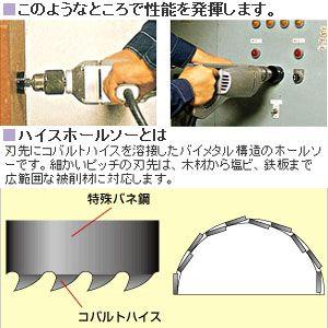 ユニカ 【ナニワ】 H.S.S.ハイスホールソーH.S.S.型双金属孔/中心電気工事用セット TB-10