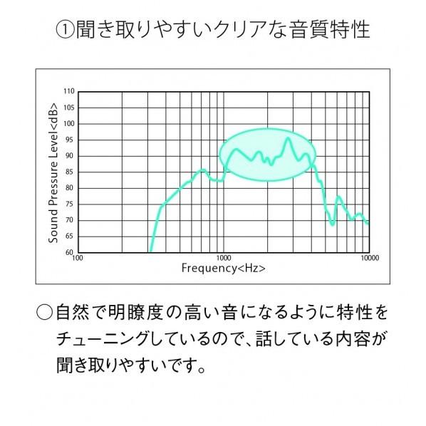 ユニペックス マイク形拡声器 黒 280mm MDS-100_4