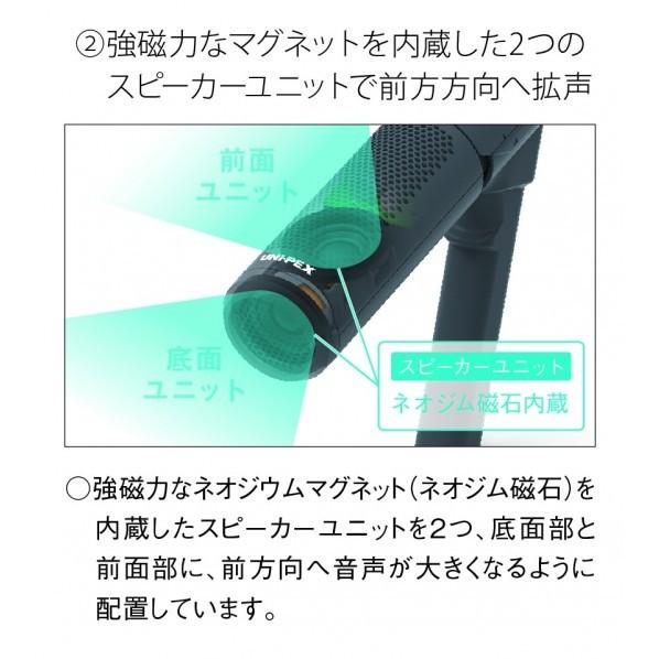 ユニペックス マイク形拡声器 黒 280mm MDS-100_5