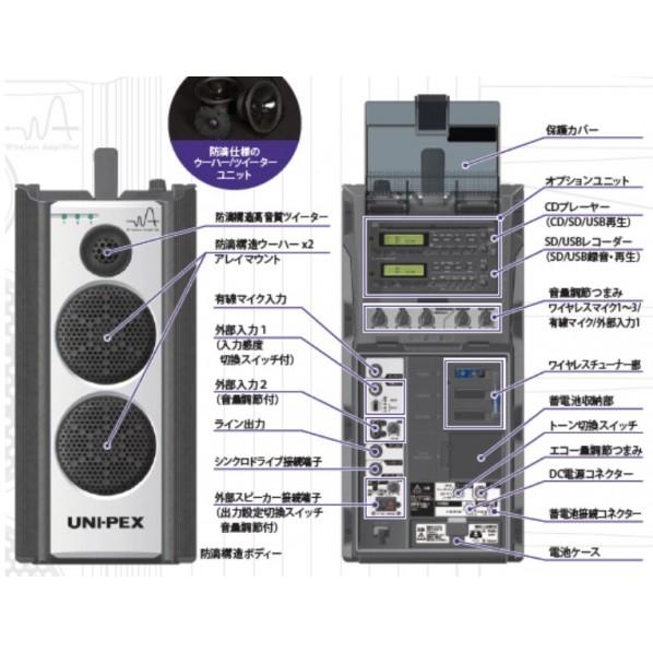 ユニペックス 防滴形ワイヤレスアンプ CD/SD/USBプレーヤー・SD/USBレコーダー付(300MHzシングル) WA-371SU