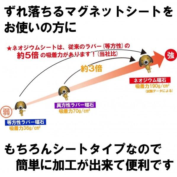 和気産業 ネオジウムマグネットシート 生地 粘着付 厚さ0.8mm?幅50mm?長さ100mm RMG-026 1枚｜diy-tool｜02