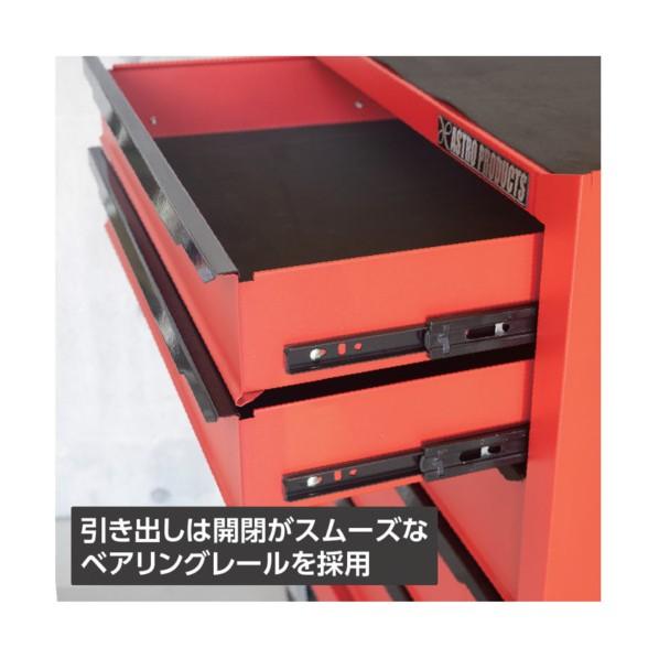 ワールドツール AP ミニキャビネット5段マットブラックRC193 2003000011937 1台_3