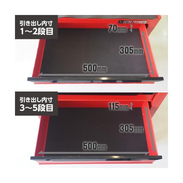 ワールドツール AP ミニキャビネット5段マットブラックRC193 2003000011937 1台_4