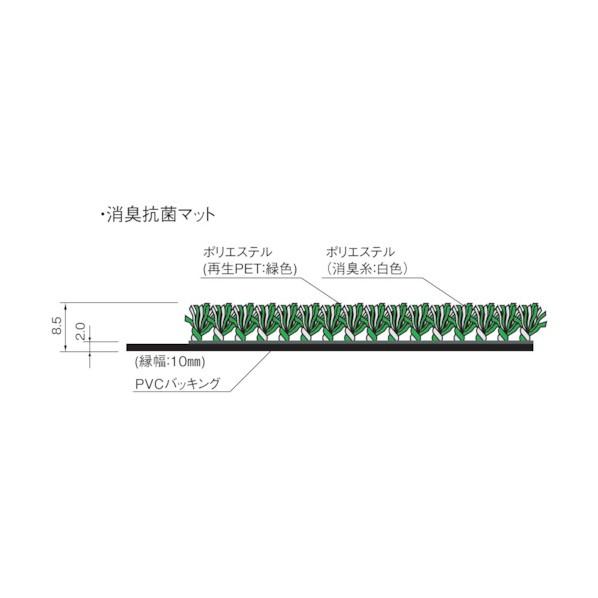 山崎産業消毒マット#12820mm×1120mmグリーンF-38-12-G_1