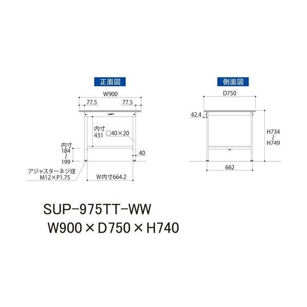 山金工業 ワークテーブル 150シリーズ 固定式 W900×D750 SUP-975TT-WW 1