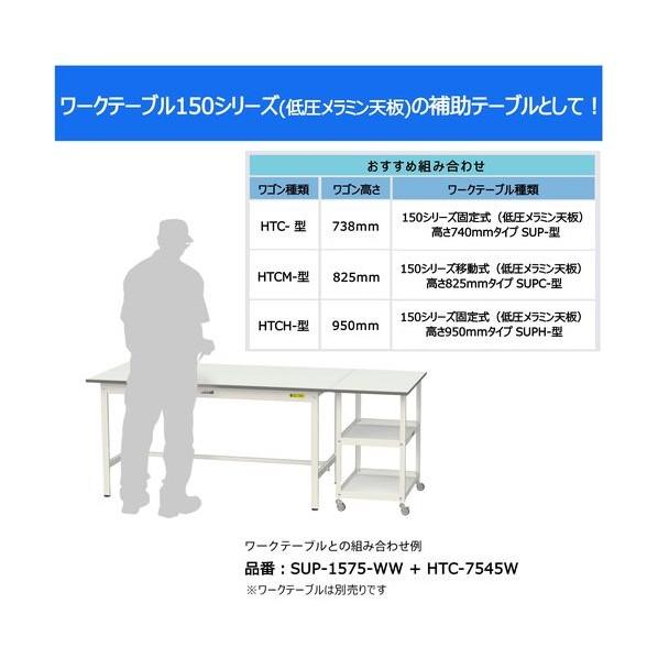 ※法人専用品※山金工業 天板付き150ワゴン 本体色:シルキーホワイト、天板色:ホワイト HTCH-4545W 1UNTの画像