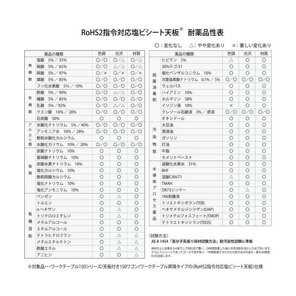 ブランド登録なし - ※法人専用品※山金工業 細工物速見表 高さかい繕う印字機 横ずっぽう棚板 ともし火薄墨色(天板)/シルキーホワイト( SURA-1890T-GYW 1UNT
