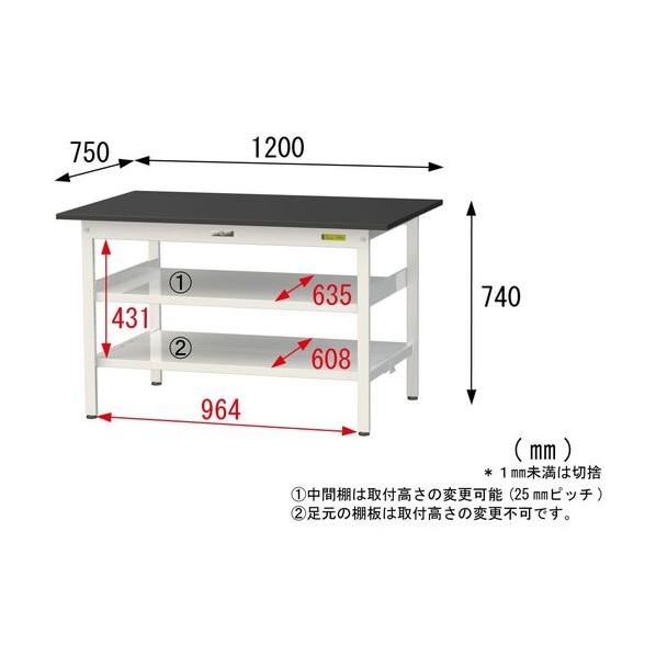 ※法人専用品※山金工業 実験用ラボテーブル 固定式 SLK-1275TTF-BKW 1台