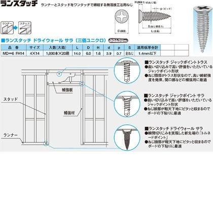 ヤマヒロ ランスタッチ ドライウォール サラ 三価ユニクロ 4×14mm MD 