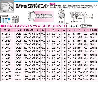 ヤマヒロ ジャックポイント SUS410ステンレスヘックス(6カク) スーパーパシペート 5×35mm SHJB35 300本｜diy-tool｜02