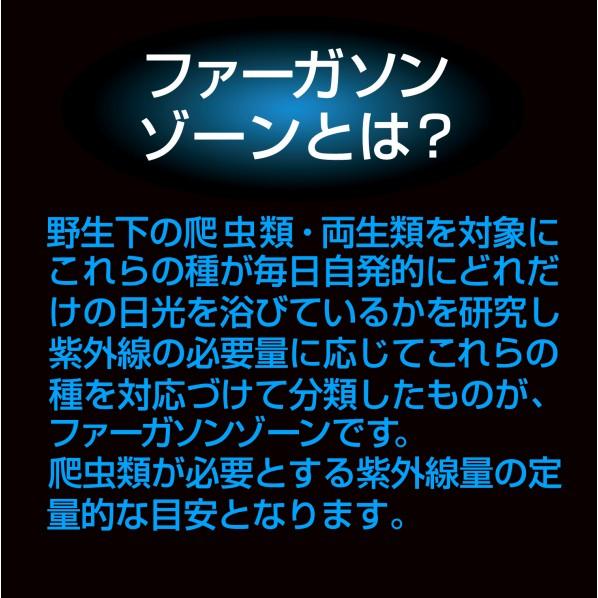 ゼンスイ Bar Type SOLARIUM UVLED 400の画像