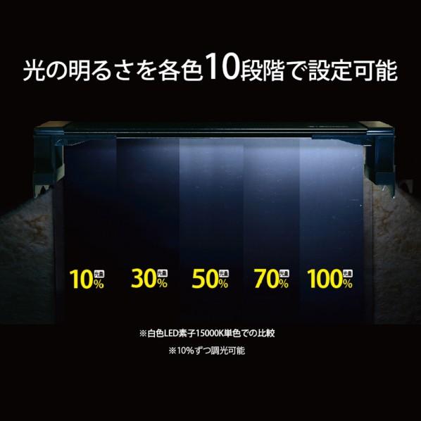 ゼンスイ ZENSUI マルチカラーLEDII 900の画像