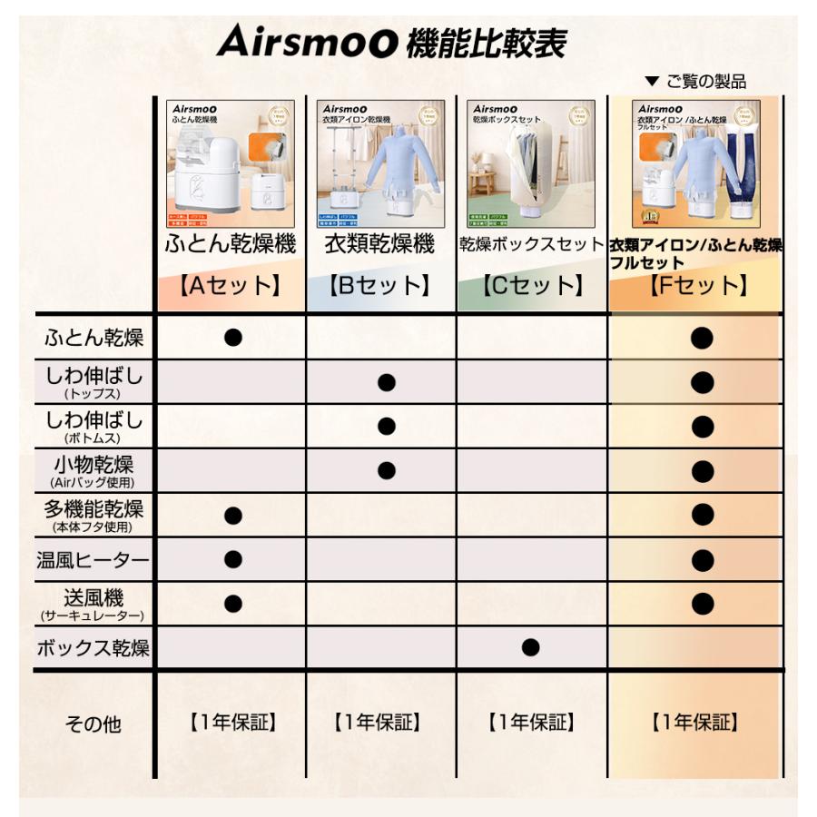 クーポンで13,860円／【レビュー特典あり】衣類乾燥機 布団乾燥機