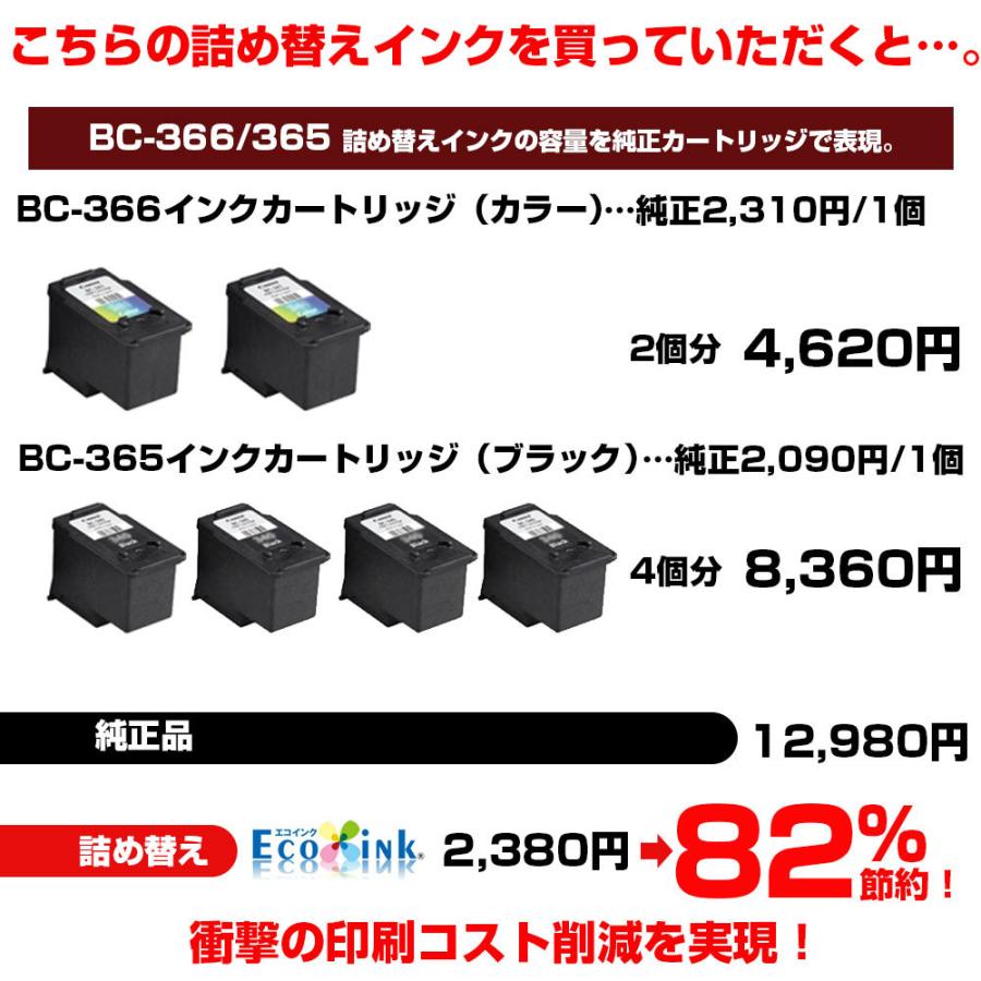 キヤノン 詰め替えインク BC-366 BC-365 純正6個分 カラー キヤノン 詰め替えインク BC-366 BC-365 純正6個分 カラー