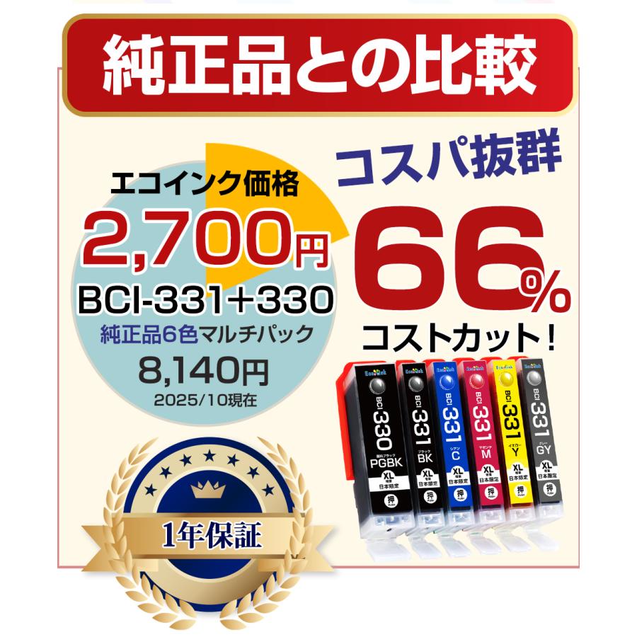 Canon 331 330 インクカートリッジ 6色 2個セット インク革命.COM キヤノン インク BCI-331+330 6色セット 330 インク