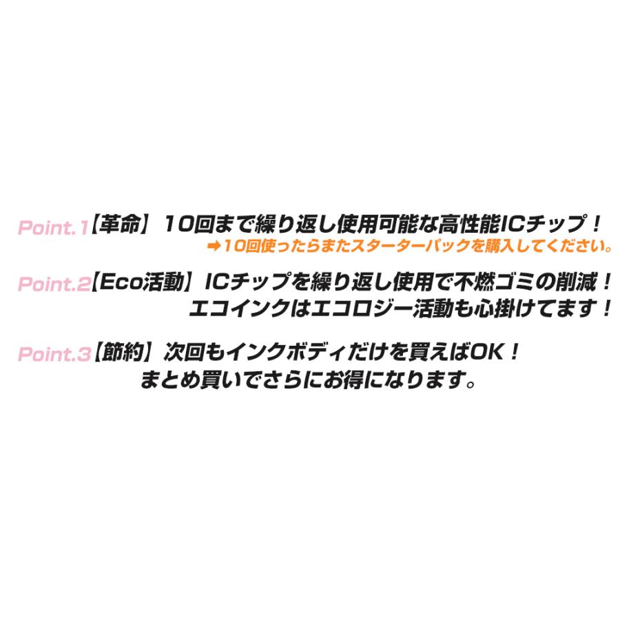 キヤノン プリンターインク 331 Ecoink10 交換用インクボディセット BCI-331 グレー×6 染料 灰色 Canon BCI 331 330 6MP 互換インクカートリッジ｜diyink｜05