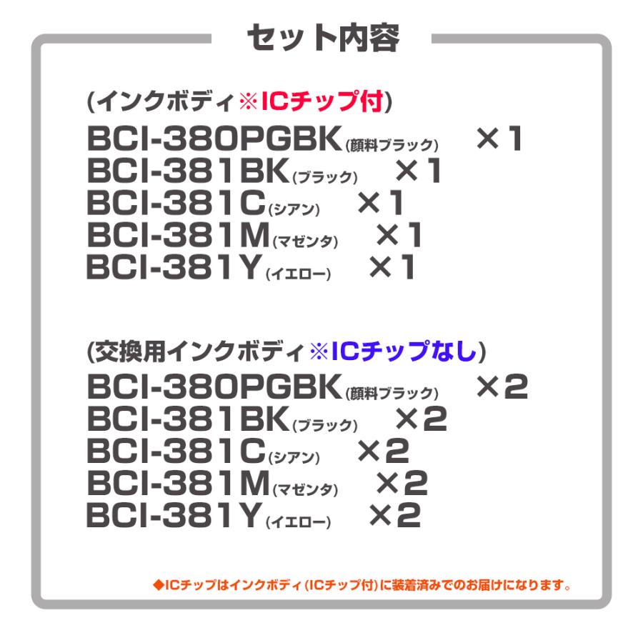 キヤノン プリンターインク 381 BCI-381+380/5MP 5色 Ecoink10 スターターセット + 交換用2セット ICチップが10回 Canon BCI 381 380 互換インクカートリッジ｜diyink｜09