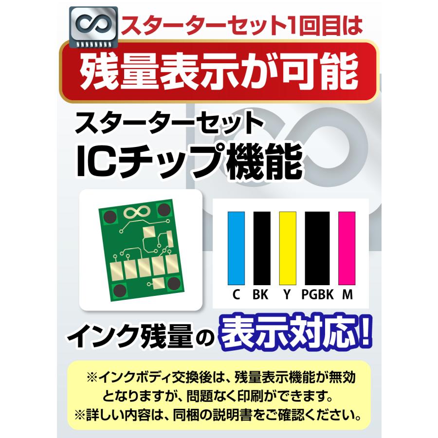 エコインク BCI-331+330 / 6MP【永久ICチップ付き / スターターセット+