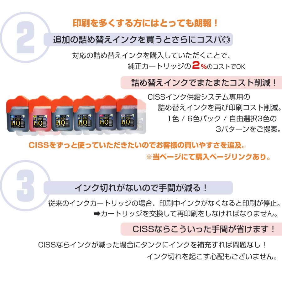 CISSインク連続供給システム BOXタイプ 6色インク IC6CL50 エプソンプリンター対応 EPSON 業務用 印刷コスト削減 経済的 エコ タンク 式｜diyink｜07