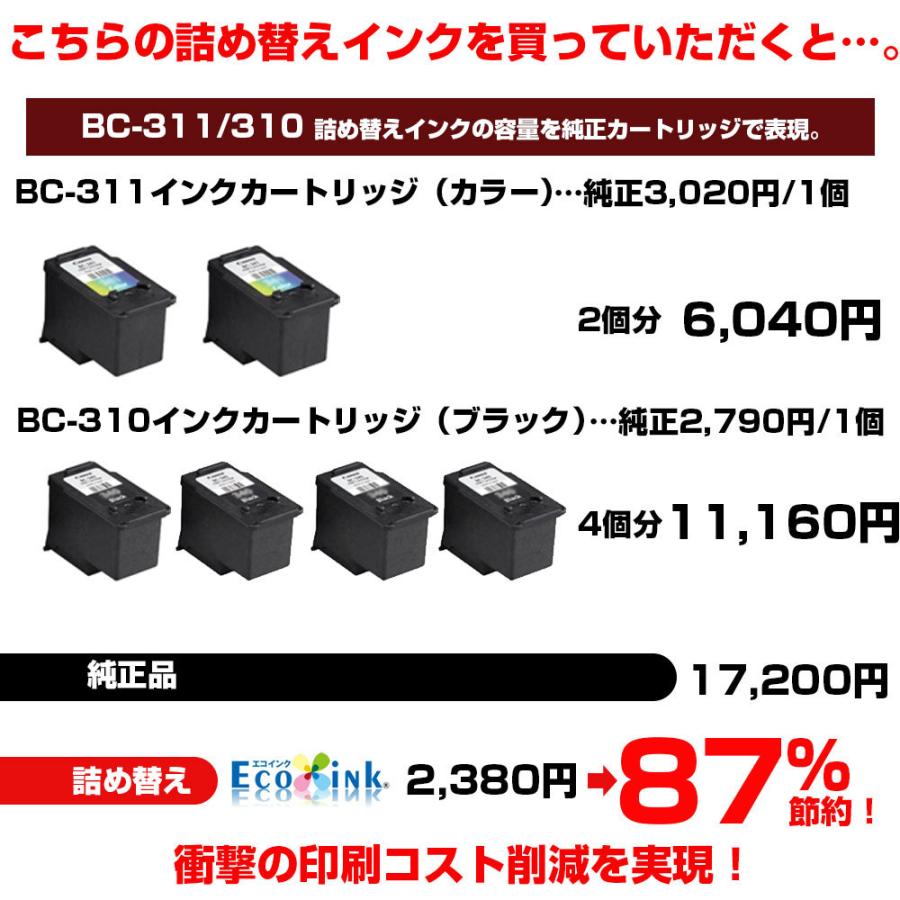 キヤノン 詰め替えインク BC-311 BC-310 純正6個分 カラー ブラックセット BC311 BC310 BC311XL BC310XL コスパ抜群 コスト削減|diyink|13