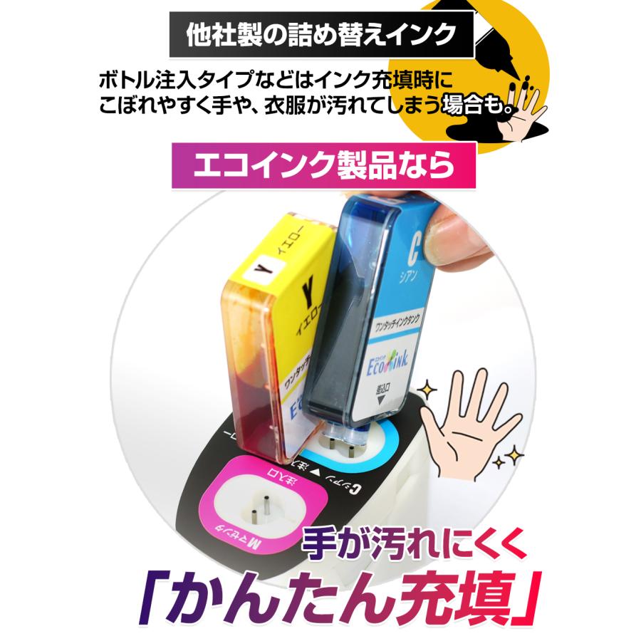 エコインク BC-365 BC-366 BC-345 BC-346 BC-310 BC-311 キャノン