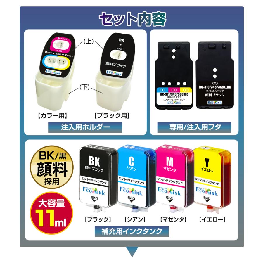 エコインク キャノン 詰め替えインク BC-365 BC-366 BC-345 BC-346 BC