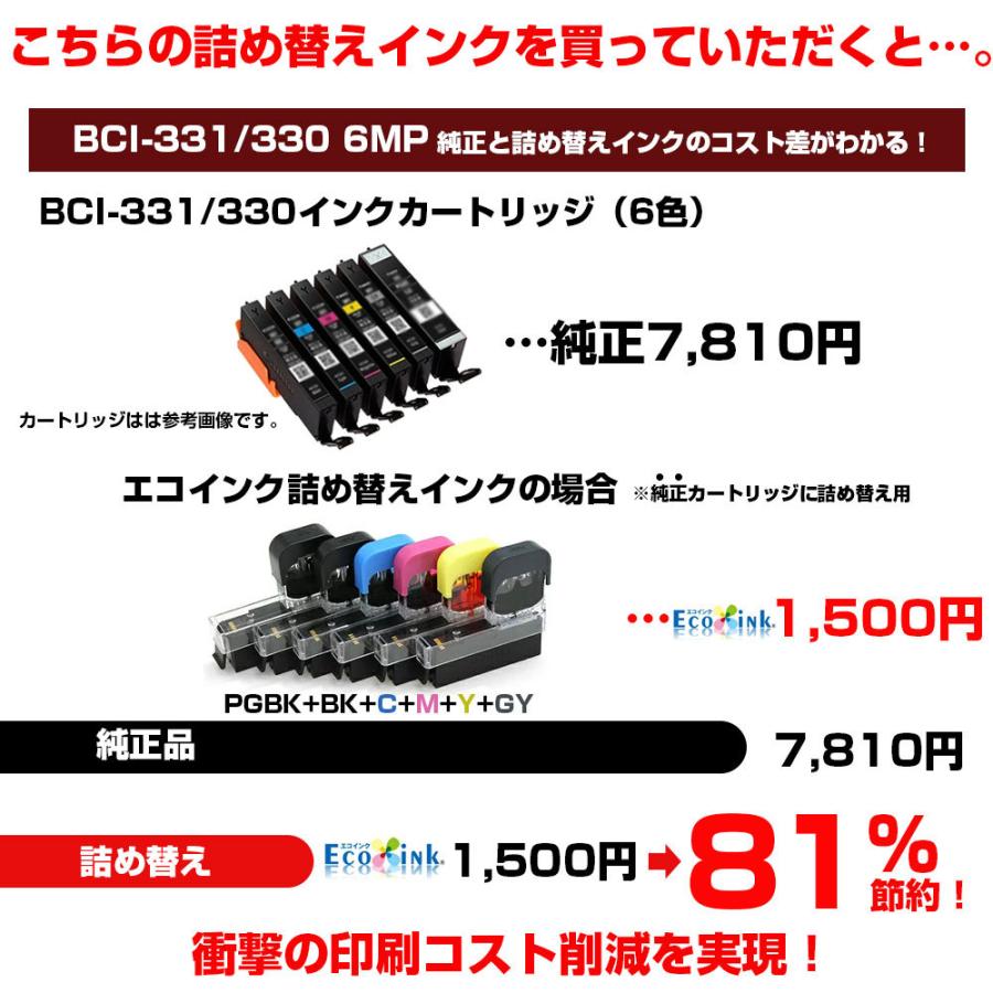 Canon 331 インクカートリッジ 6色セット Canon（キヤノン） インクカートリッジ 6色マルチパック［標準
