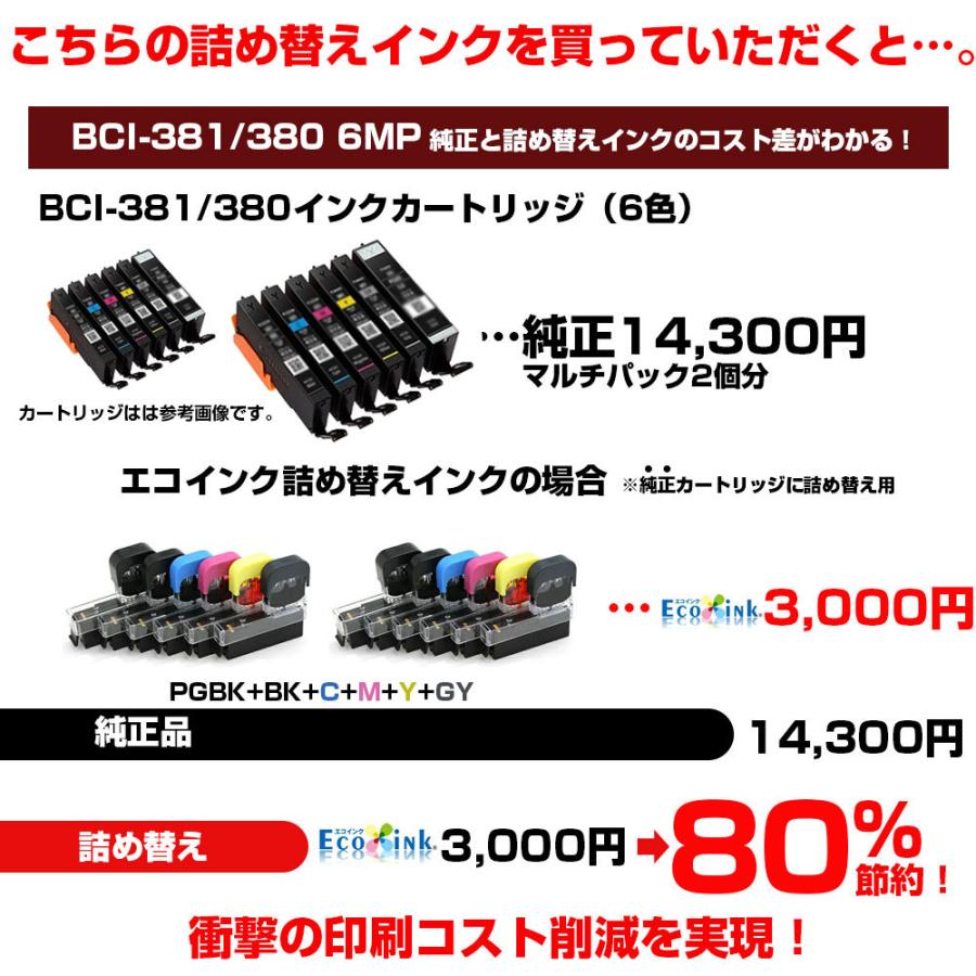 エコインク 【アウトレット商品】ワンタッチ詰め替えインク BCI-381+