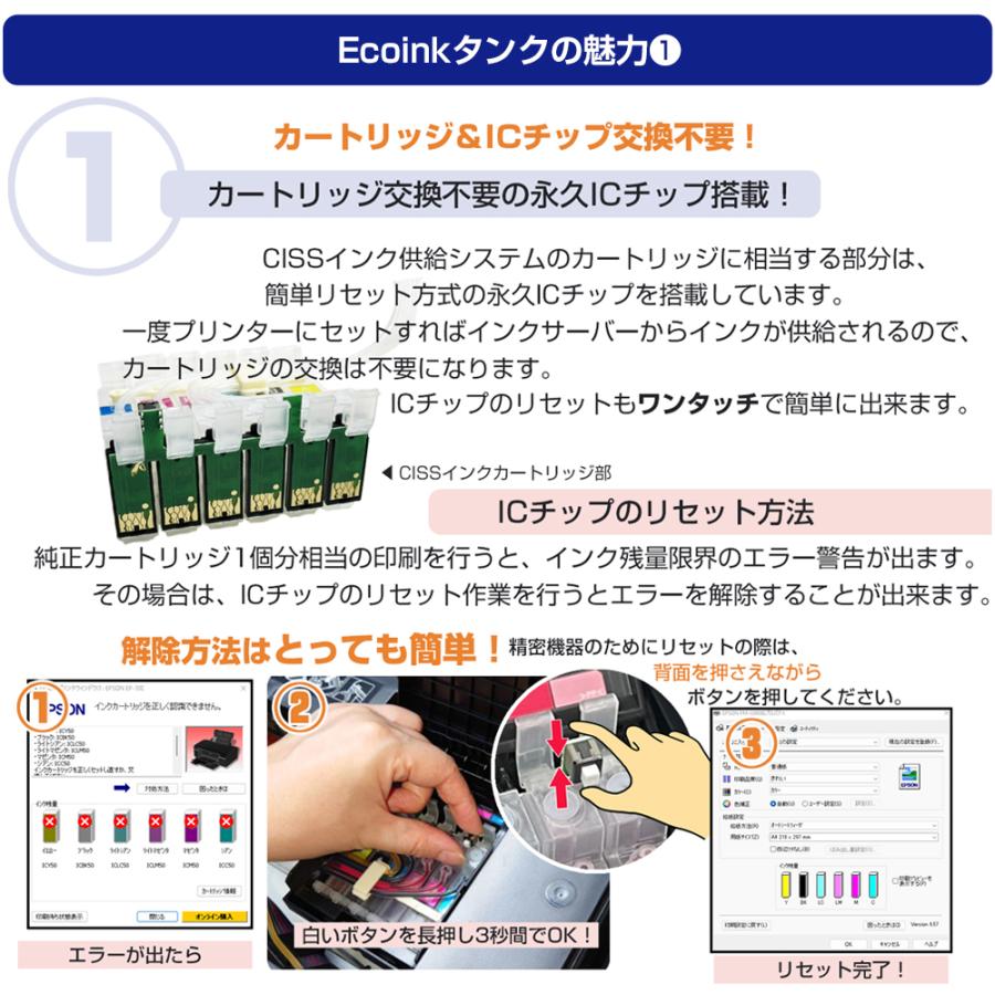 A4プリンター [ 受注生産 ]Ecoink Tank Printer CISSインク連続供給システム搭載プリンター 選べるプリンター インク100ml×6色付き ゴミ削減でエコ タンク方式｜diyink｜12