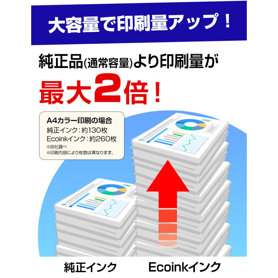 エプソン プリンターインク IC80 IC6CL80L 6色セット IC80L 大 エプソン プリンターインク IC80 IC6CL80L 6色セット IC80L 大