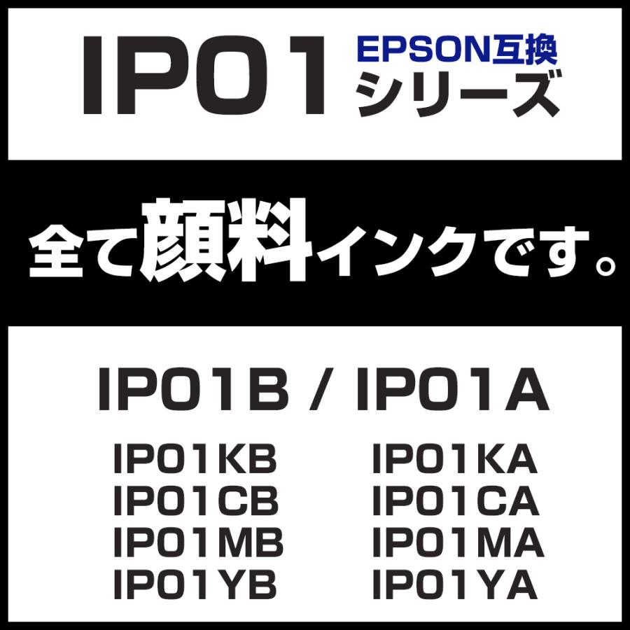 エコインク IP01 P01B 4色×10セット エプソン 互換インクパック IP01KB