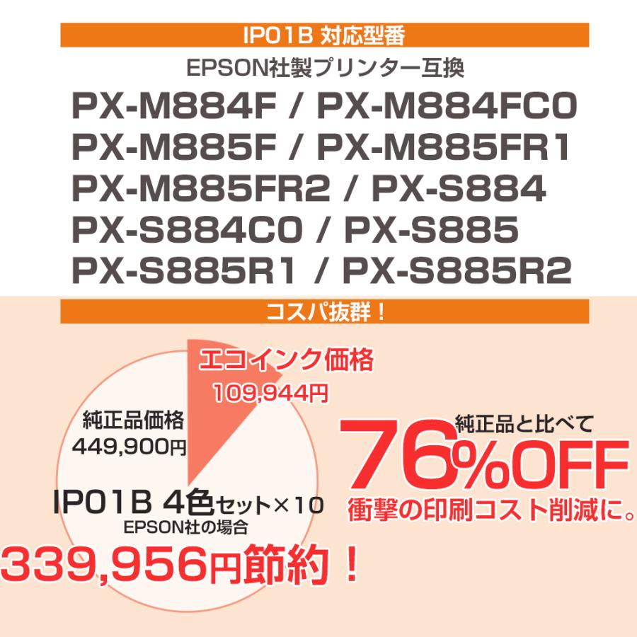 エコインク IP01 P01B 4色×10セット エプソン 互換インクパック IP01KB