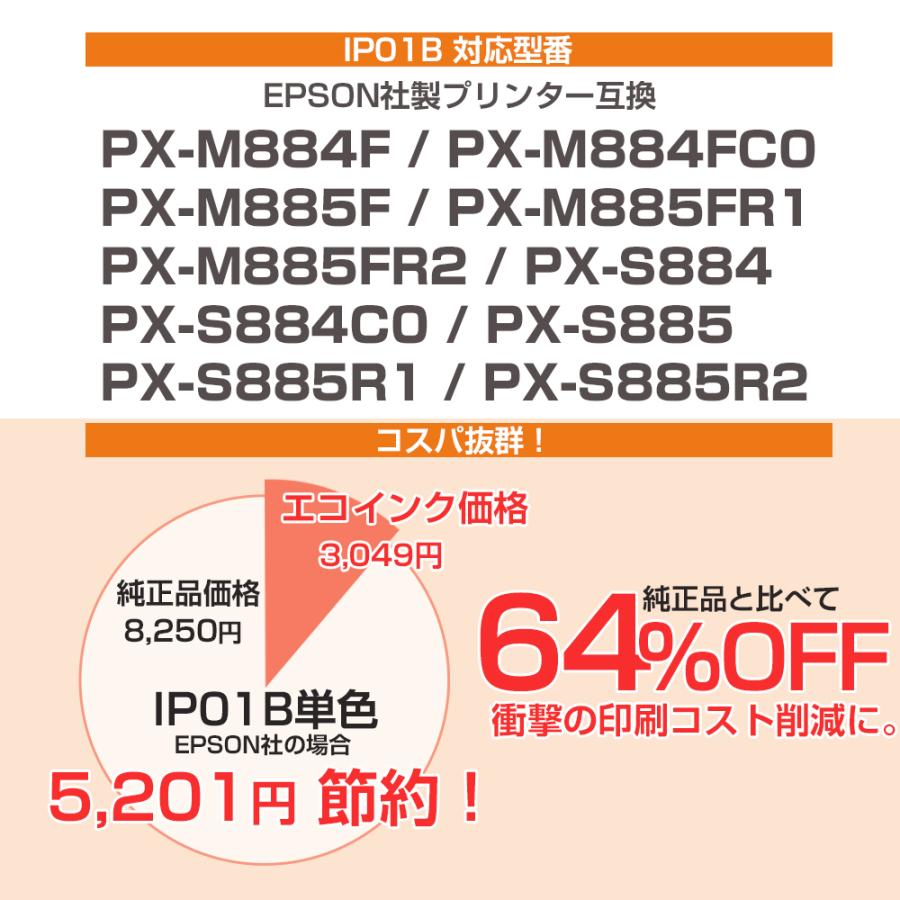 エコインク IP01YB 顔料イエロー 単品 エプソン用 互換インクパック 