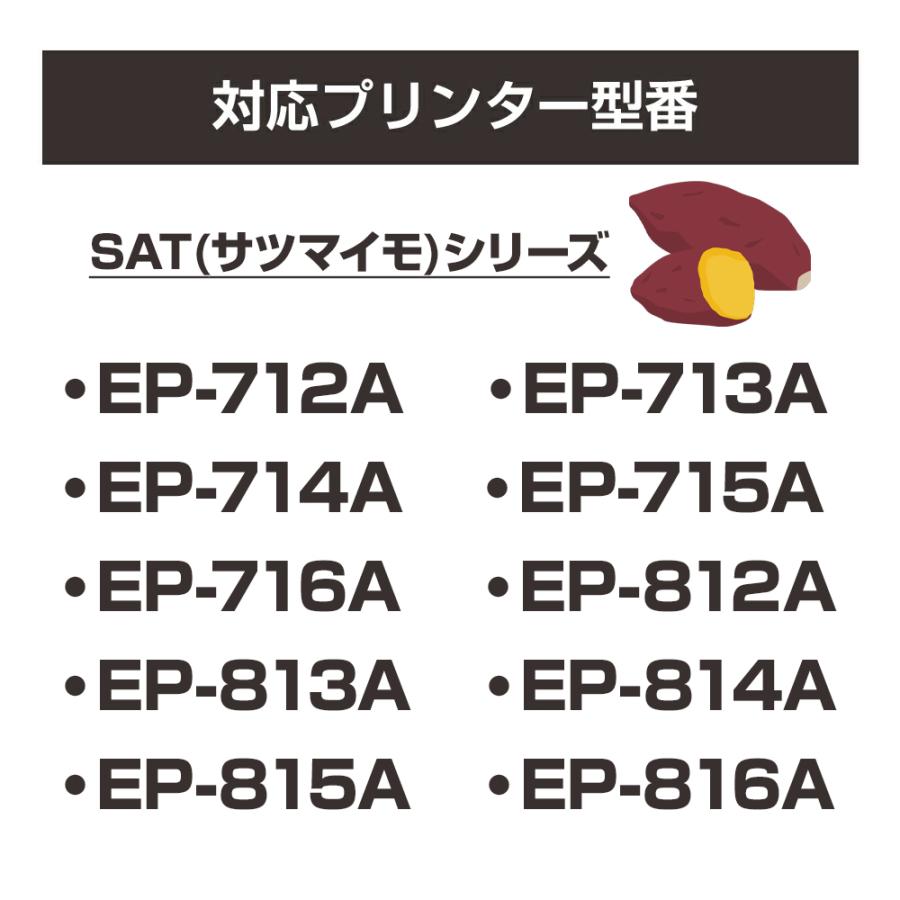Sony SELP1650(タクボンさん専用)購入時エコメルカリ便同意をお願い Sony SELP1650(タクボンさん専用)購入時エコメルカリ便同意を