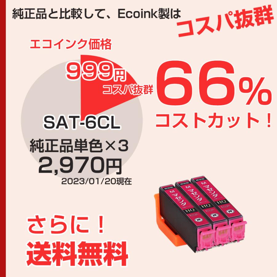 エプソン プリンターインク SAT SAT-M マゼンダ 3個 赤  サツマイモ EPSON 互換インクカートリッジ EP-712A EP-713A EP-714A EP-812A EP-813A｜diyink｜05