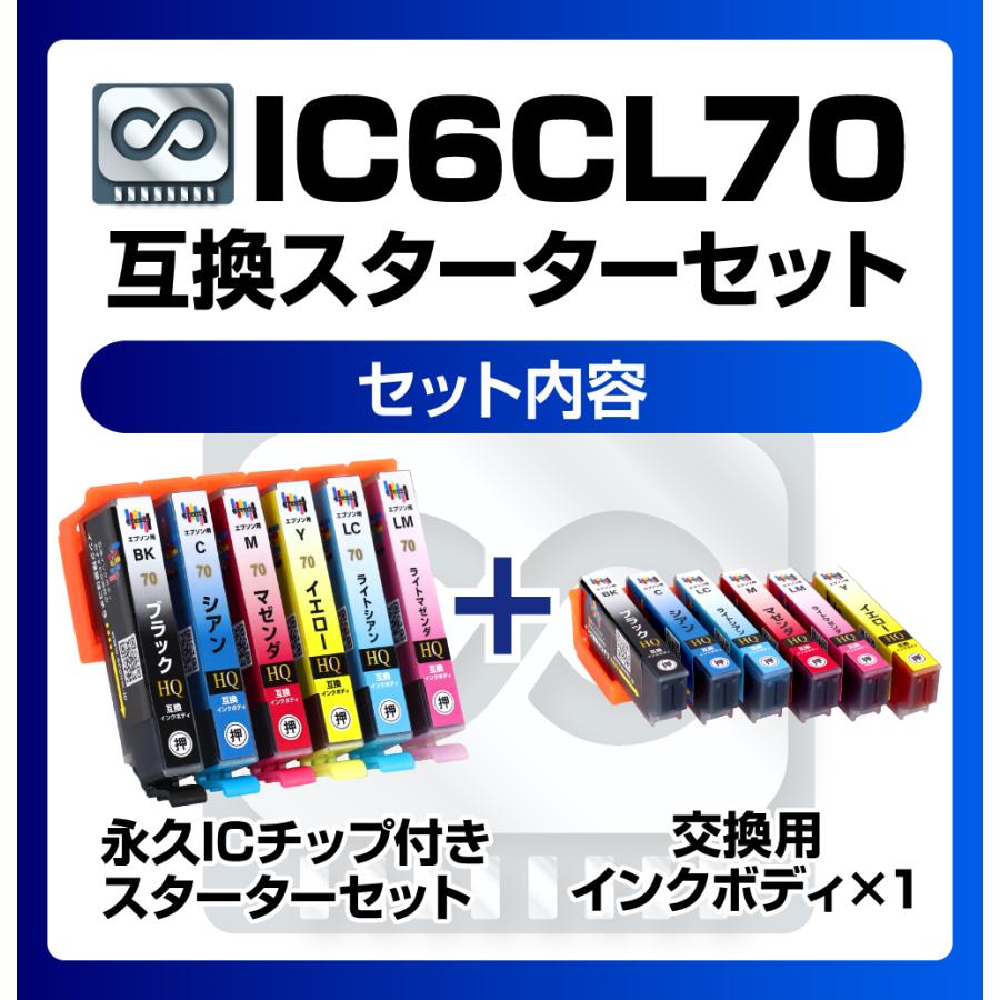 エコインク 【永久ICチップ付き】IC6CL70 6色パック スターターセット