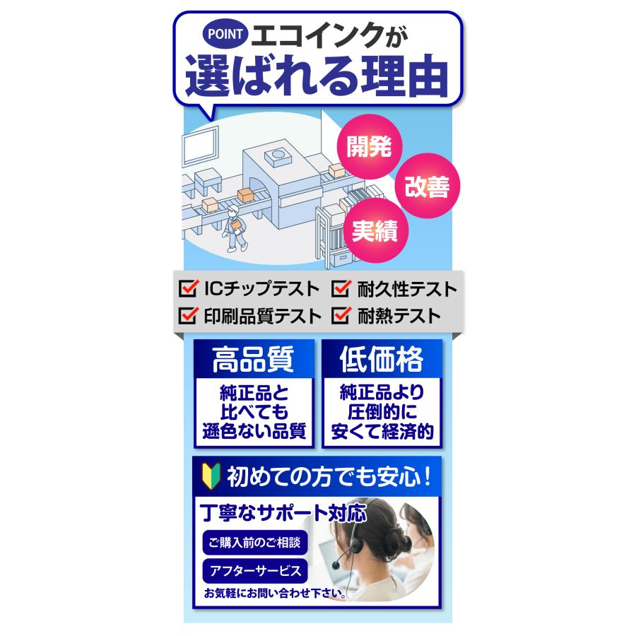 エコインク 【永久ICチップ付き】IP11B 4色 スターターセット＋1交換用