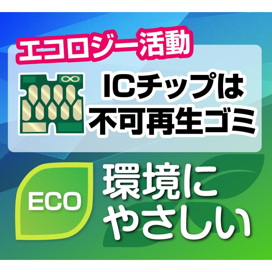 【永久ICチップ付き】IP11B 4色 スターターセット＋4交換用インクボディ【全色顔料】エプソン互換 大容量版 ip11 互換インクパック HQ Ver. PX-M887F PX-S887_5