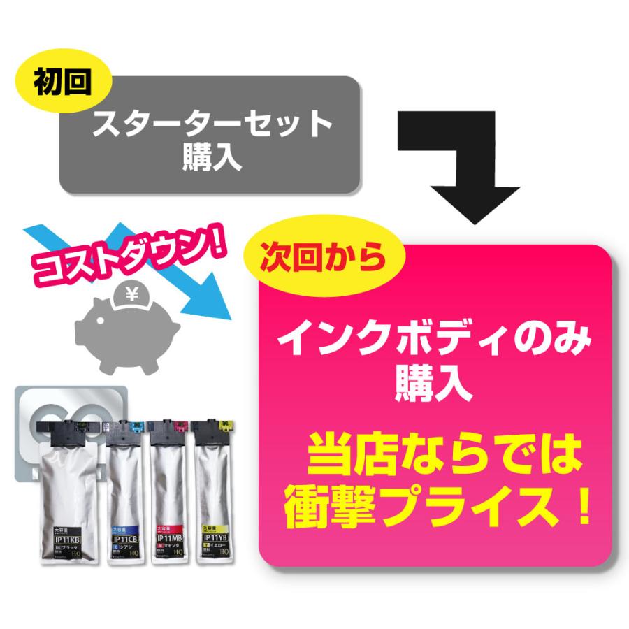 【永久ICチップ付き】IP11B 4色 スターターセット＋4交換用インクボディ【全色顔料】エプソン互換 大容量版 ip11 互換インクパック HQ Ver. PX-M887F PX-S887_8