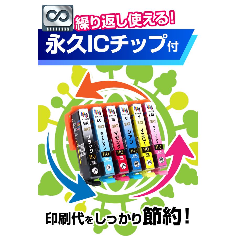 エコインク 【永久ICチップ付き】SAT-6CL 6色パック スターターセット
