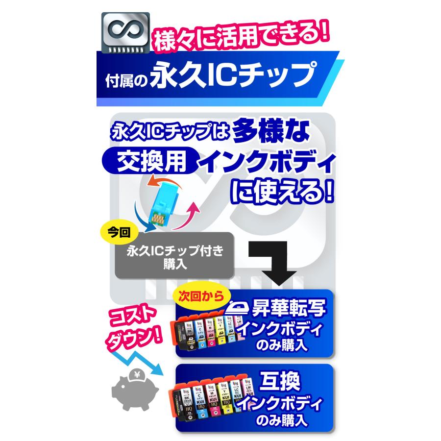 エコインク 【永久ICチップ付き】昇華転写専用 インクカートリッジ 6色