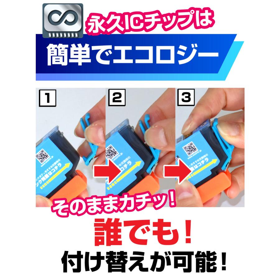 エコインク 【永久ICチップ付き】昇華転写専用 インクカートリッジ 6色