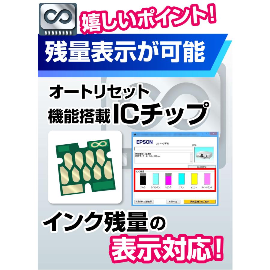エコインク 【永久ICチップ付き】昇華転写専用 インクカートリッジ 6色