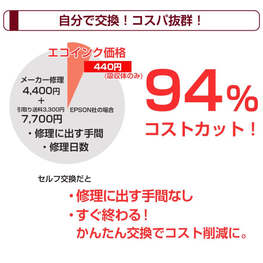 EPMB1 交換パック 純正メンテナンスボックス対応　廃インク吸収体×1回分 ICチップ×1個｜diyink｜10