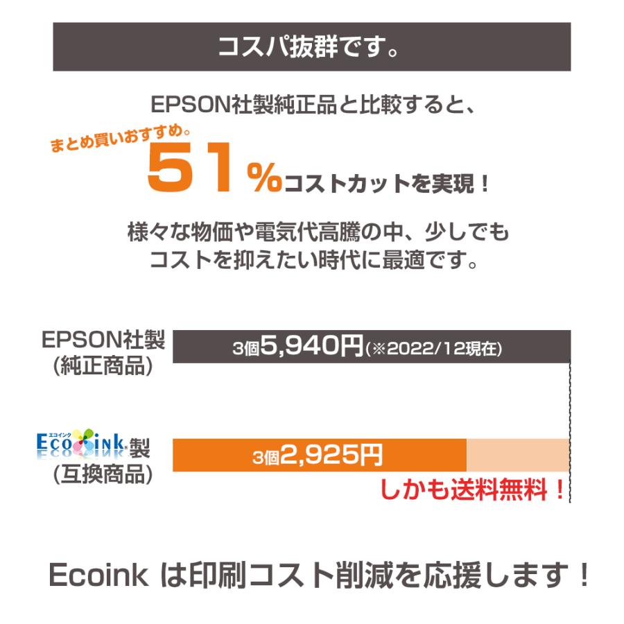 EPSON EW-M630TW メンテナンスボックス交換済み　印刷枚数約340枚 エプソン EWMB2 EPSON メンテナンスボックス E-04D1 互換 3個
