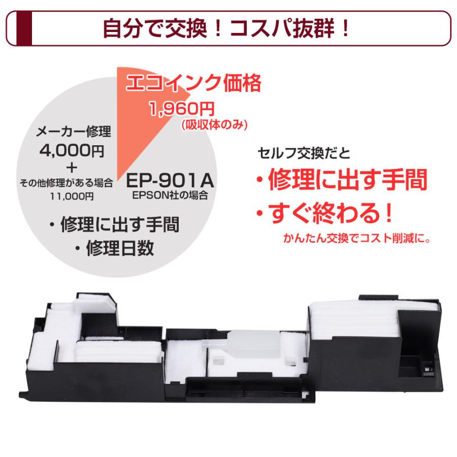 交換用廃インクパッド セット 互換品 EP-802A EP-803A EP-901A など対応 TX700 EPSONプリンター対応 交換パッド 廃インク吸収体×1回分 DIY 海綿 わた｜diyink｜07