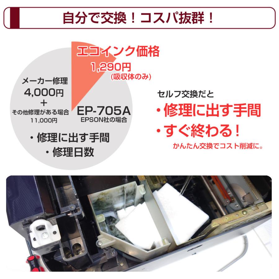 エプソン 交換用廃インクパッド セット 互換品 EP-702A EP-703A エプソン 交換用廃インクパッド セット 互換品 EP-702A EP-703A
