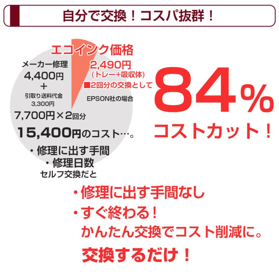 エプソン 交換用廃インクパッド お得セット XP700 ボックス + エプソン 交換用廃インクパッド お得セット XP700 ボックス +