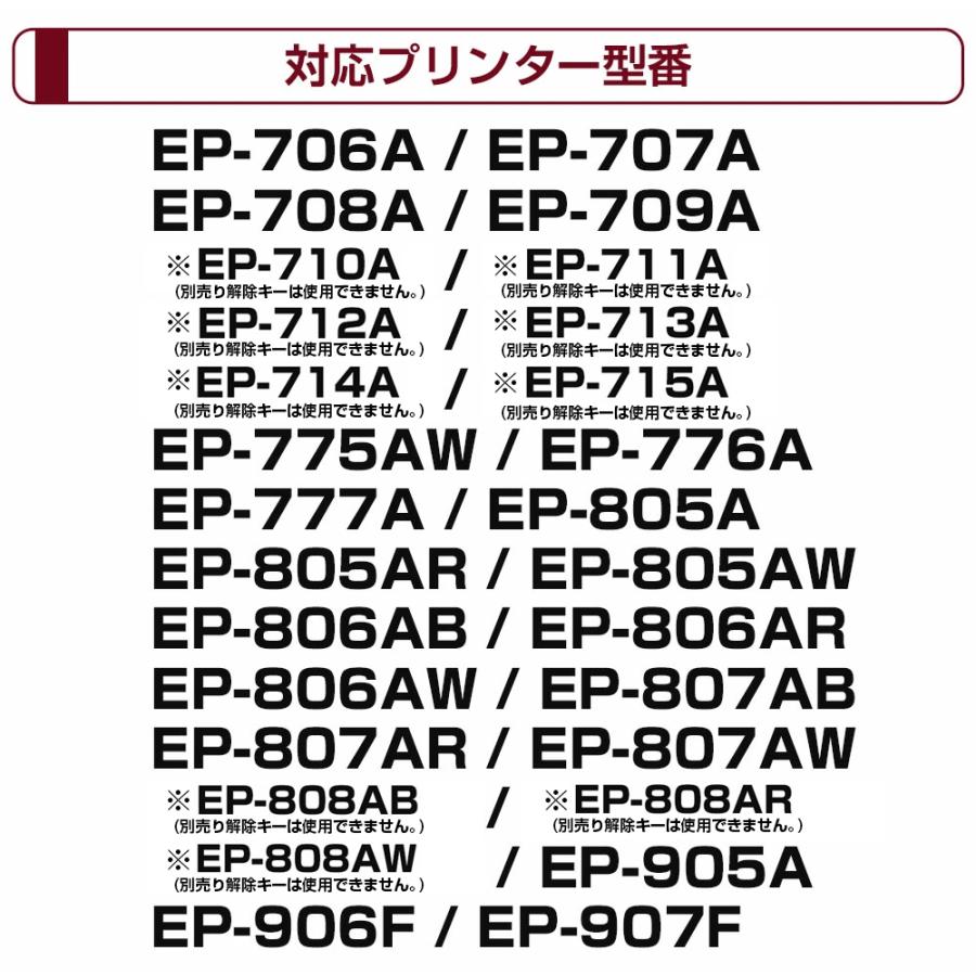 交換用廃インクパッド セット XP700 6枚 互換 EP-706A EP-707A EP-708A など XP-700 EPSONプリンター対応 交換パッド 廃インク吸収体×1回分 海綿 わた｜diyink｜05